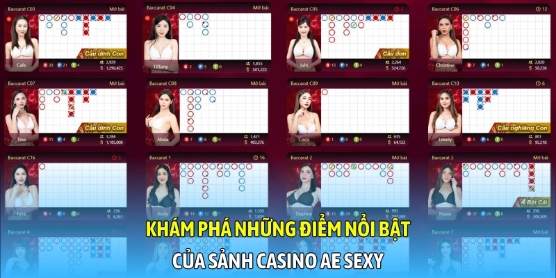 Khám phá những điểm nổi bật của sảnh casino AE Sexy