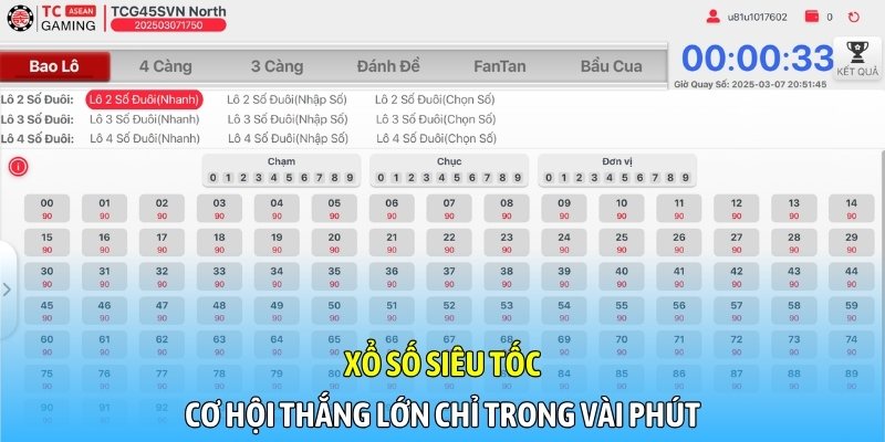 Xổ số siêu tốc - Cơ hội thắng lớn chỉ trong vài phút